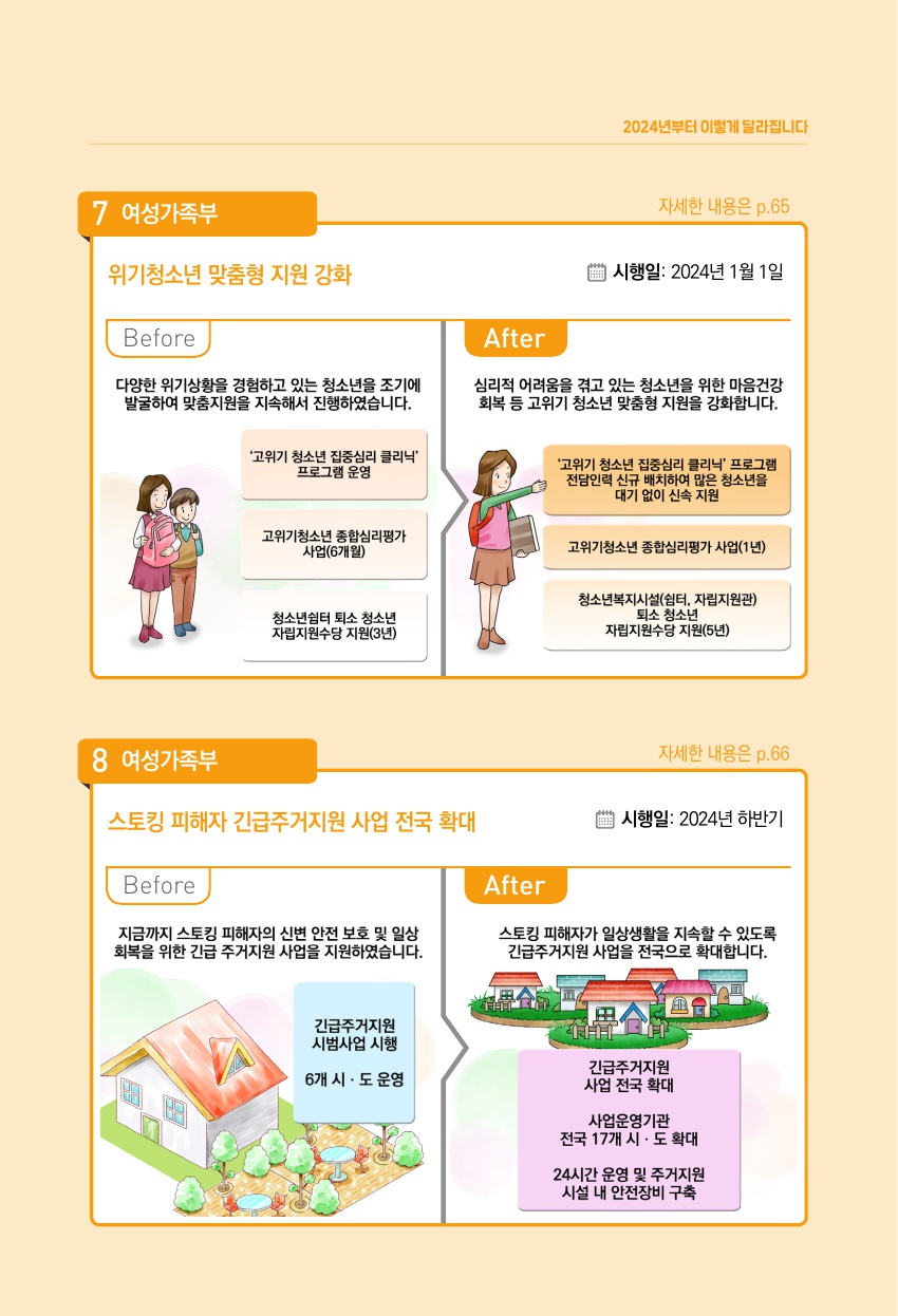 2.보육,교육,가족_기획재정부 2024년부터 이렇게 달라집니다_삽화_5.jpg